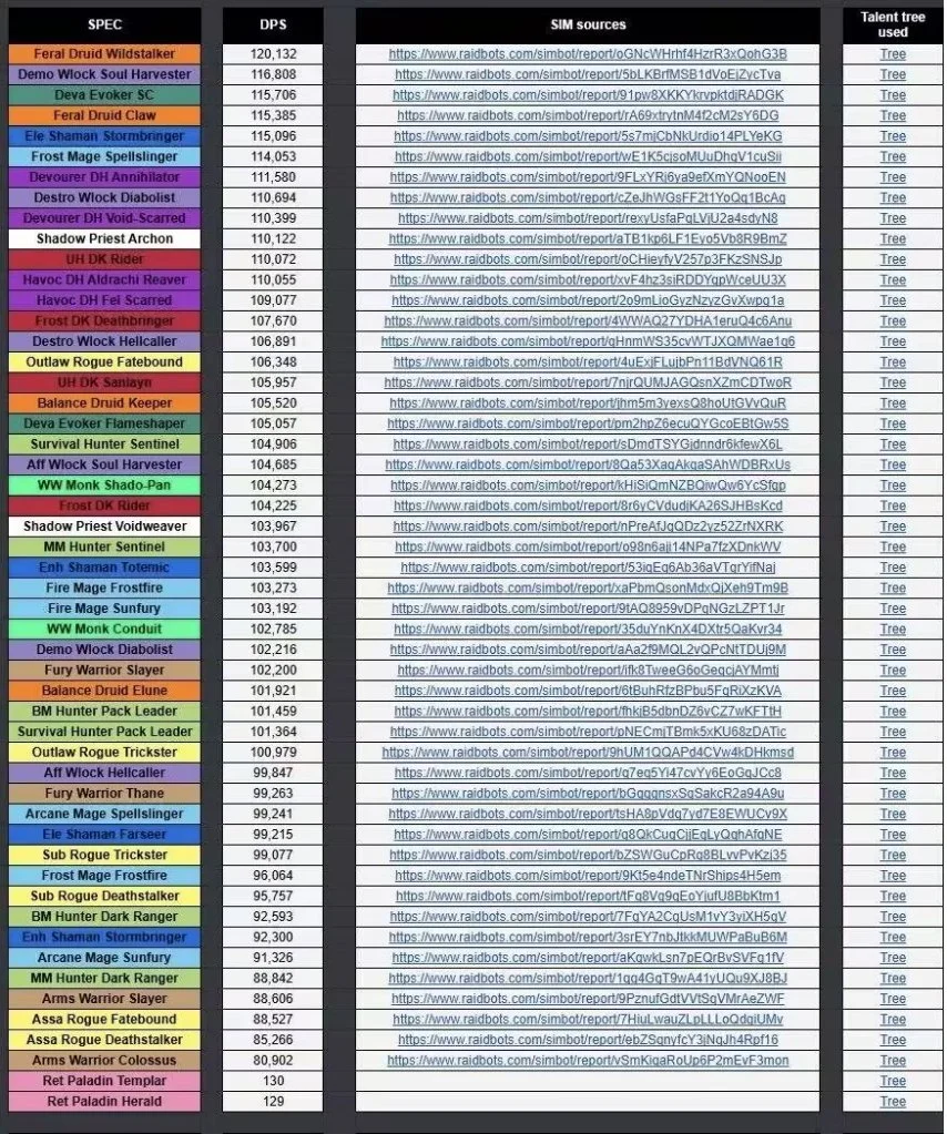 大乐透期号,专家推荐,东西部悬殊,今日竞彩比分,足球竞彩赛事,足球比赛数据,足球赛事资讯,竞彩赛事平台