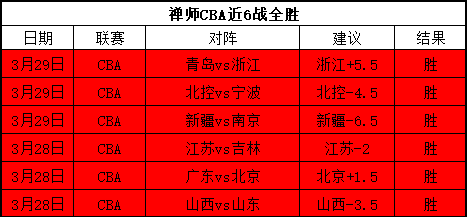 曼联遭三球,逆转,红魔挑战双,今日竞彩比分,足球竞彩赛事,足球比赛数据,足球赛事资讯,竞彩赛事平台