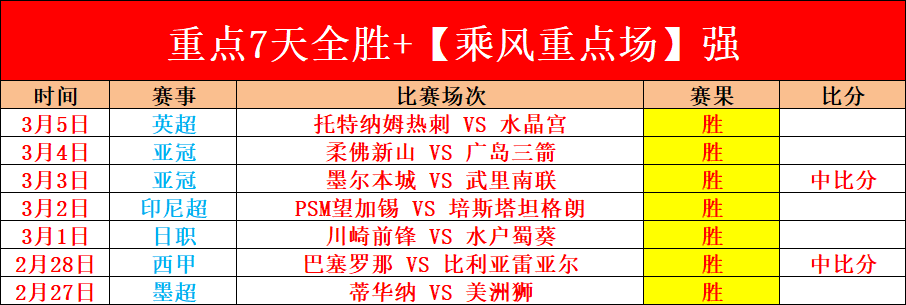 德甲第,斯图加特,美因茨,今日竞彩比分,足球竞彩赛事,足球比赛数据,足球赛事资讯,竞彩赛事平台