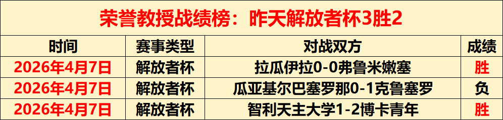 岁王者归来,她挺身而出,为国争光,今日竞彩比分,足球竞彩赛事,足球比赛数据,足球赛事资讯,竞彩赛事平台