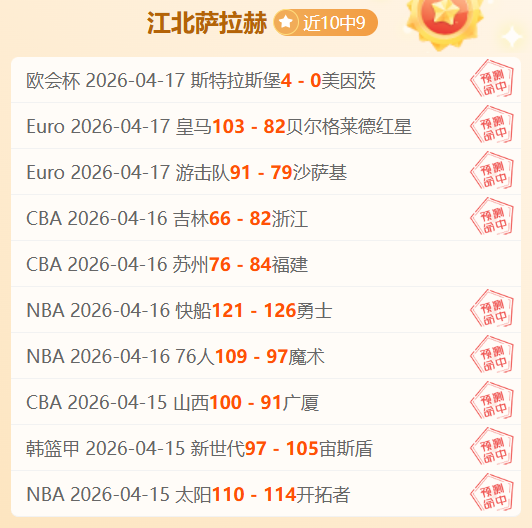 杜兰特大将,缺席连战太,挑战联盟最,今日竞彩比分,足球竞彩赛事,足球比赛数据,足球赛事资讯,竞彩赛事平台