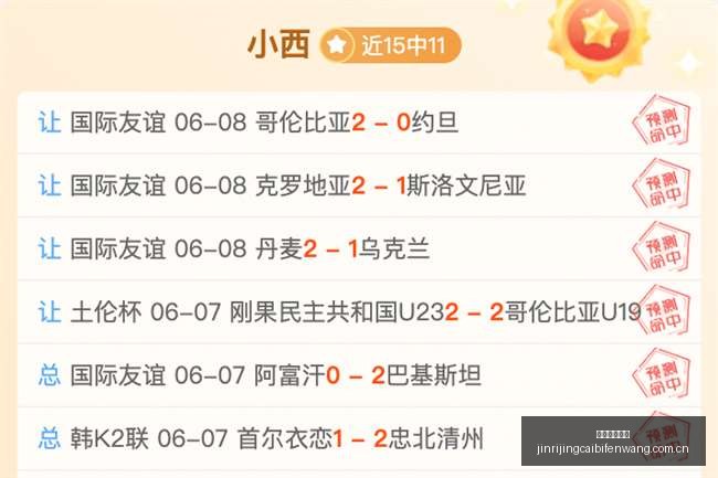 尼克斯马刺,前瞻,连胜对决,今日竞彩比分,足球竞彩赛事,足球比赛数据,足球赛事资讯,竞彩赛事平台