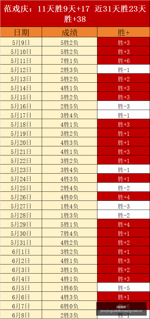 尼克斯马刺,前瞻,连胜对决,今日竞彩比分,足球竞彩赛事,足球比赛数据,足球赛事资讯,竞彩赛事平台