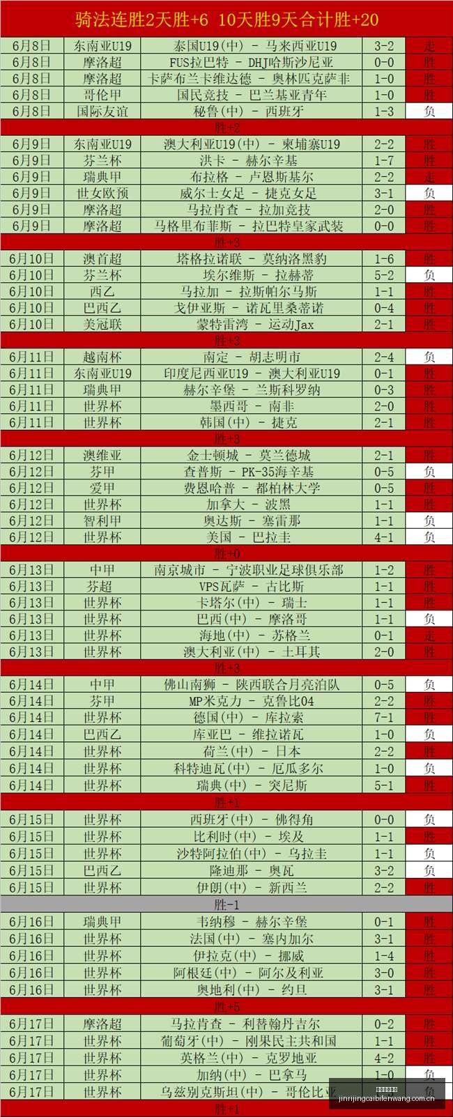 那不勒斯欲,借卢卡试探,拉齐奥,今日竞彩比分,足球竞彩赛事,足球比赛数据,足球赛事资讯,竞彩赛事平台