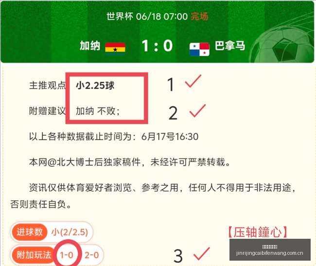 世界杯预测,场精华回顾,错过精彩别,今日竞彩比分,足球竞彩赛事,足球比赛数据,足球赛事资讯,竞彩赛事平台