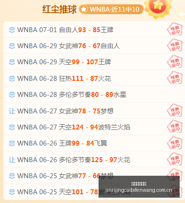 美国让度强,势解析,胜率高达,今日竞彩比分,足球竞彩赛事,足球比赛数据,足球赛事资讯,竞彩赛事平台