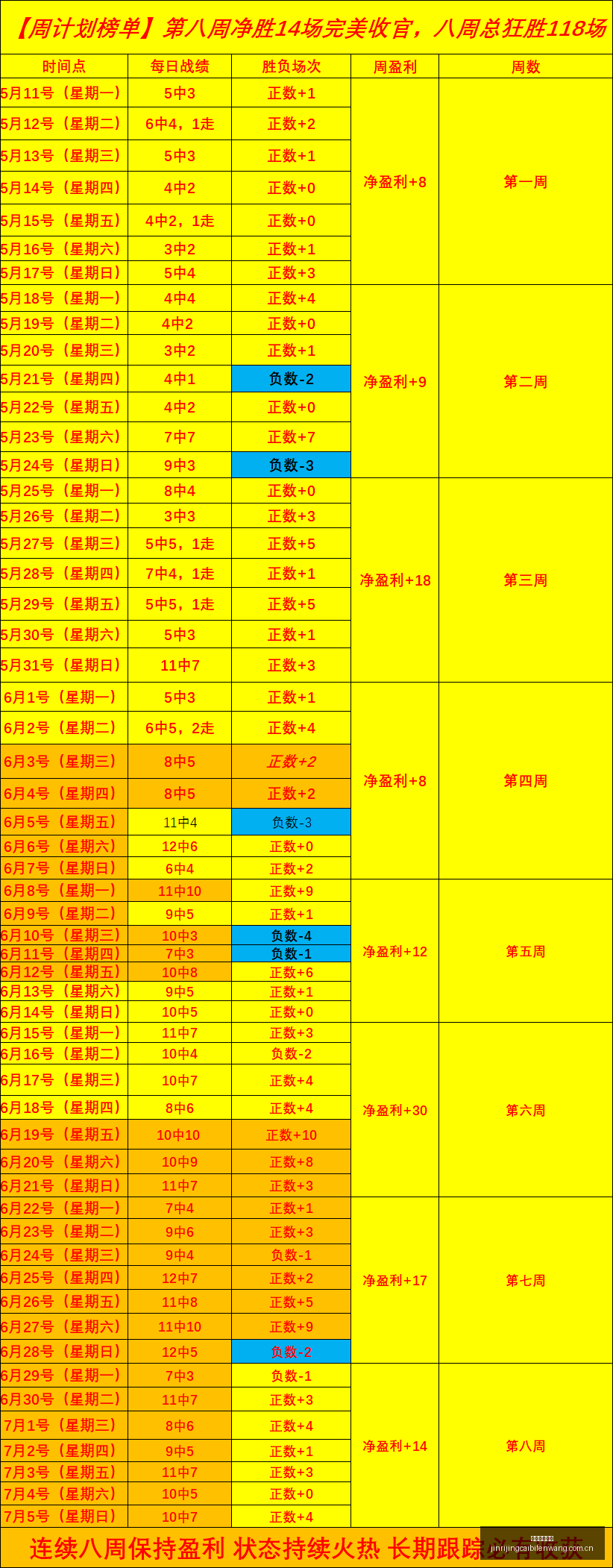 版格林古利,挑战丹德农,迅雷,今日竞彩比分,足球竞彩赛事,足球比赛数据,足球赛事资讯,竞彩赛事平台