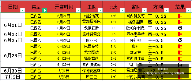 中国男篮亚,洲排名持续,下跌,今日竞彩比分,足球竞彩赛事,足球比赛数据,足球赛事资讯,竞彩赛事平台