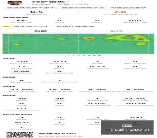 桑托斯主场,挑战沙佩科,恩斯,今日竞彩比分,足球竞彩赛事,足球比赛数据,足球赛事资讯,竞彩赛事平台