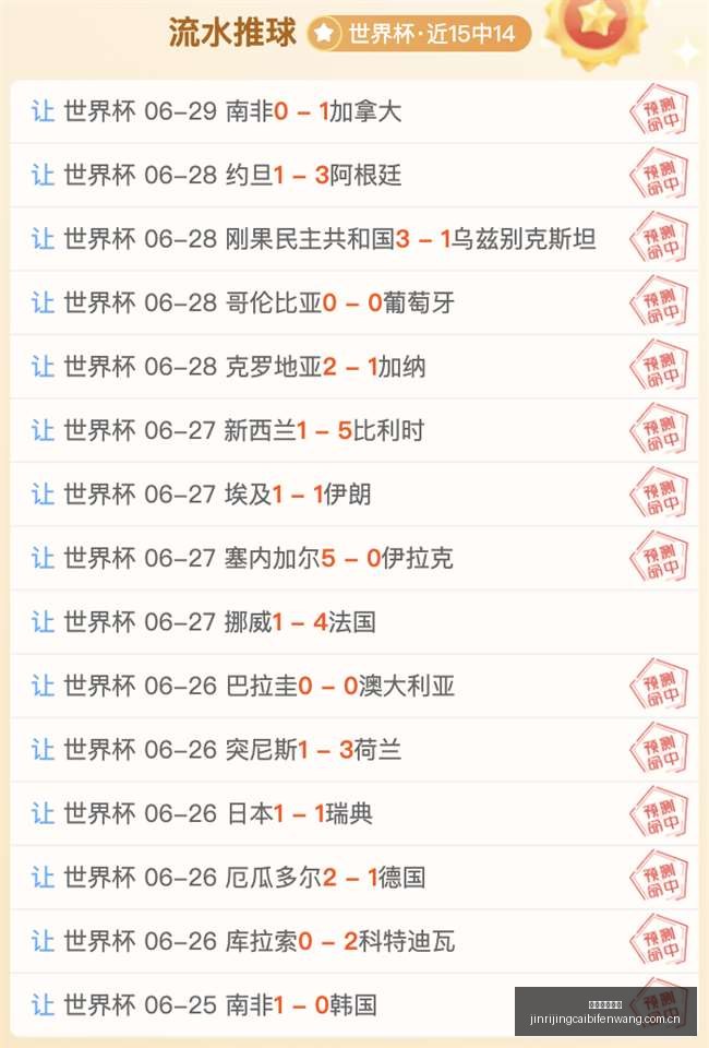 连胜奇迹,天狂胜,数据揭示比,今日竞彩比分,足球竞彩赛事,足球比赛数据,足球赛事资讯,竞彩赛事平台