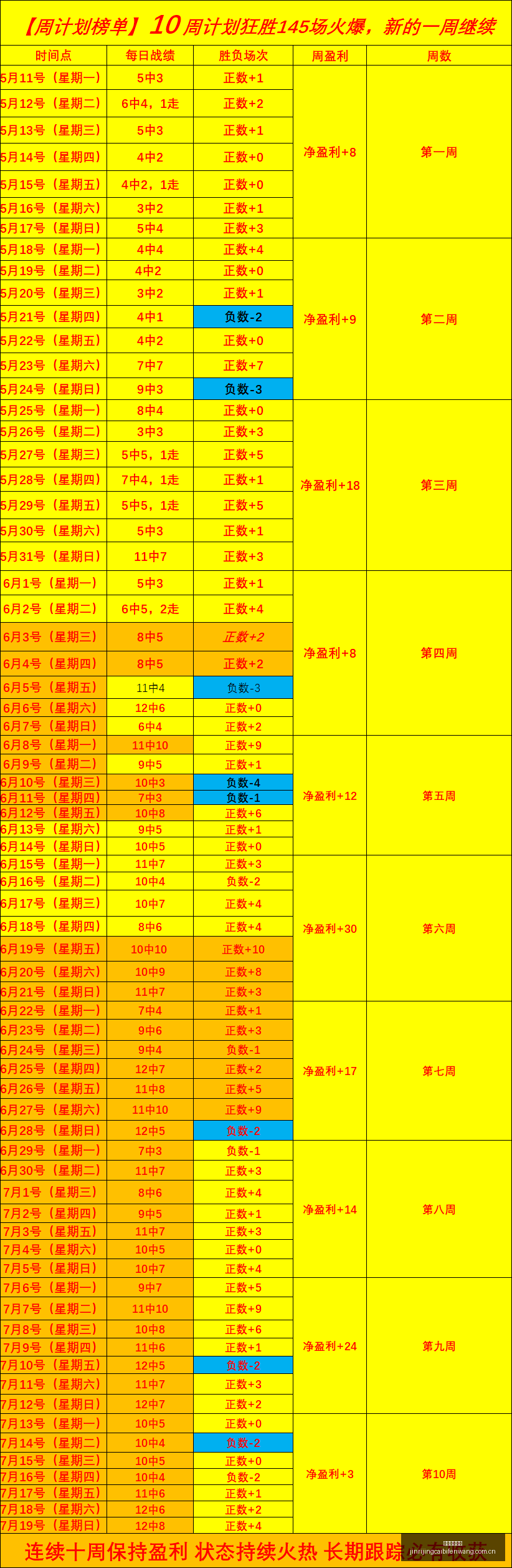 初中生赛事,探讨,董路直言实,今日竞彩比分,足球竞彩赛事,足球比赛数据,足球赛事资讯,竞彩赛事平台