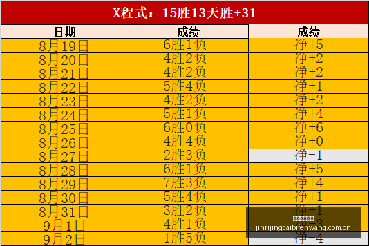 凝聚同行之,新灵均文化,盛宴,今日竞彩比分,足球竞彩赛事,足球比赛数据,足球赛事资讯,竞彩赛事平台