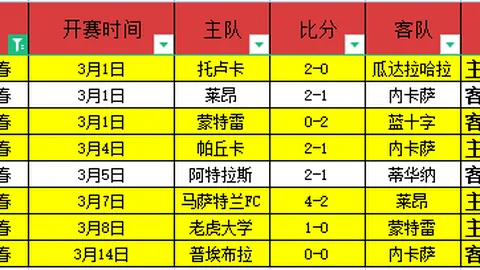 郭涵煜澳网女双第3轮遗憾出局，八强梦碎
