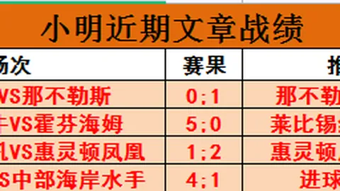 大乐透期号波哥专家质合推荐：前区十码分析挑战
