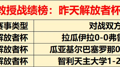 36岁王者归来，她挺身而出为国争光，奠定传奇不朽地位