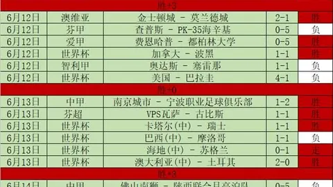 那不勒斯欲借卢卡，足球竞彩赛事，试探拉齐奥，开启交易谈判新篇章