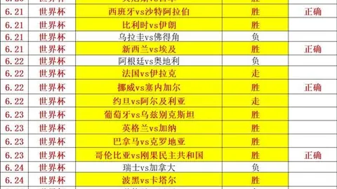 美洲联赛制胜攻略：现场洞察不可忽视