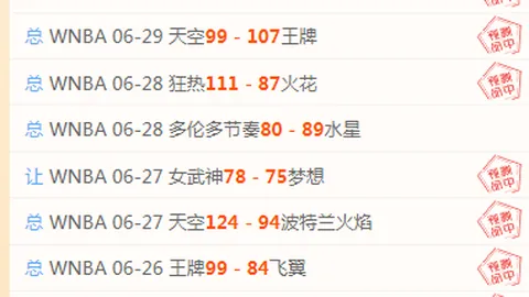 2026年：美国让度强势解析，胜率高达20胜18败深度指南