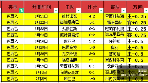 中国男篮亚洲排名持续下跌，最新排名情况