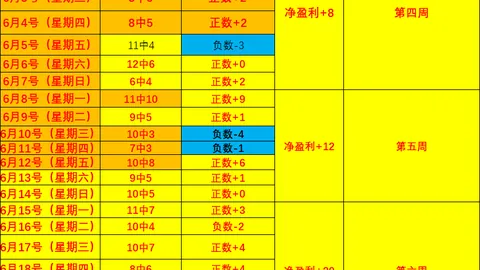 初中生赛事探讨足球竞彩赛事：董路直言实际价值有限，2034杯小型赛事更值得期待