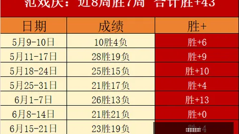 2026前瞻：拜仁维拉香港友谊赛回顾，38176名观众的热潮