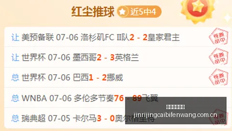 加州尔湾对决琼斯杯：7记三分横扫，能否继续辉煌