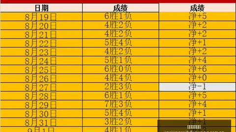 凝聚同行之力，新，竞彩赛事平台，灵均文化盛宴2026金秋团建大